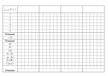 Scoresheet for Kniffel (also known as Yahtzee)